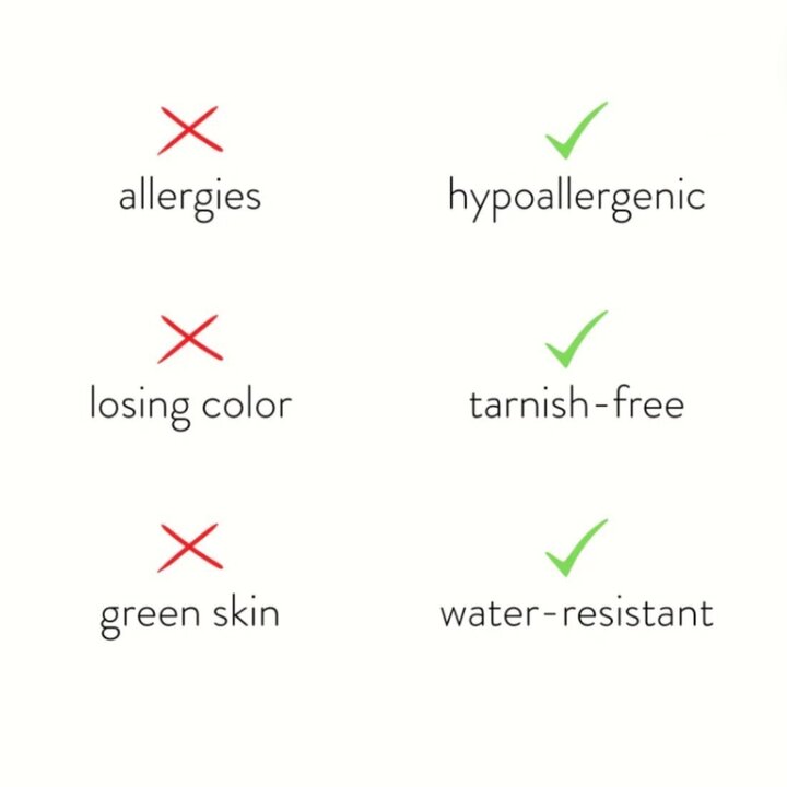 Collar de discos en capas